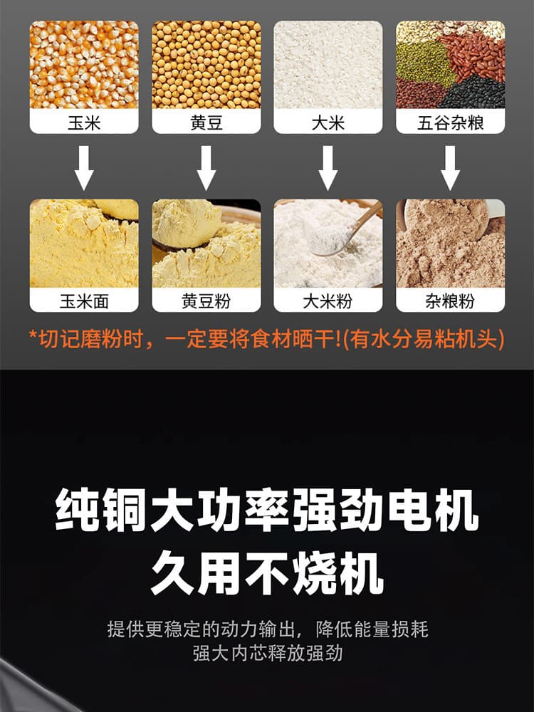 6N40-9F21 Rice Mill & Grain Grinder, detail sheet 12